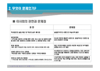 사립학교법분석-12