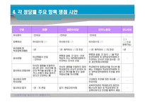 사립학교법분석-16