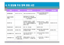 사립학교법분석-17