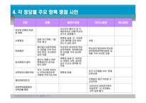 사립학교법분석-19