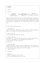 사업계획발표 기계식 초밥집 사업계획서-3