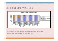 등록금 이대로 괜찮은가 반값등록금으로 불거진 대학 등록금 문제-6