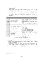 사회과학 빈 곤 그 끝없는 대물림-10