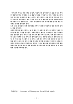 맑스주의의 패러다임 The Marxist Paradigm-12