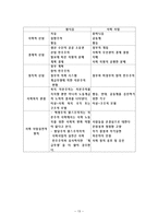 맑스주의의 패러다임 The Marxist Paradigm-13