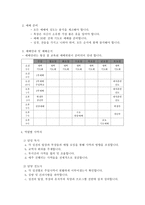 교회 목표와 강령과 요람과 조직-3