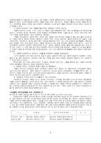 영화 장르 분석 - 로맨틱 코미디에 대하여-3