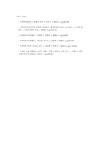우리나라 사회복지시설평가의 문제점과 개선방안-4