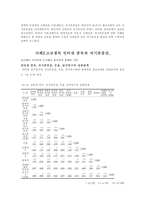 자아존중감 향상 프로그램-9
