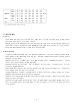 우리나라 여성의 무분별한 다이어트로 인한 심리적 스트레스 조사 연구-10