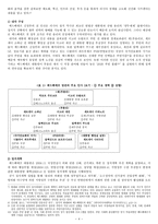 드미트리 메드베데프-4