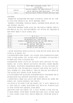 각국의 경찰채용과정과 우리나라와의 비교고찰-5
