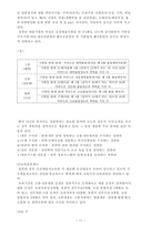 각국의 경찰채용과정과 우리나라와의 비교고찰-11