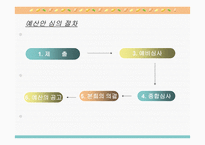 우리나라의 예산 심의-10