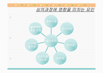 우리나라의 예산 심의-18