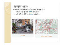 걷고 싶은 도시 프라이부르크-13