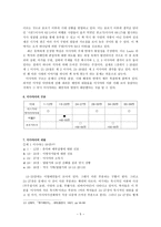 [기독교 성경강독] 이사야(개요, 배경, 소명, 내용, 구조)-5