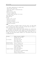 한국과 세계 속의 YWCA-4