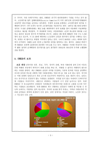 UNHCR 레포트-3