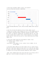 Operations Mgt Kristen s Cookie Company case Team report 8211 계획생산방식 조사 계획생산방식 사례 계획생산방식 분석 계획생산방식 개요 계획 생산방식 조사 계획 생산방식 연구 계획 생산방식 분석-2