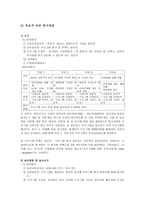 사업계획서 - 마법의 성 - 성문화에 대한 올바른 가치관을 정립-4