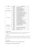 장애인 차별금지 법률 제정 활동 참여 증진 프로그램-3