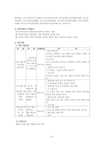 장애인 차별금지 법률 제정 활동 참여 증진 프로그램-6