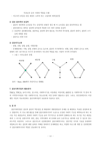 집단사회사업 Groupwork-14