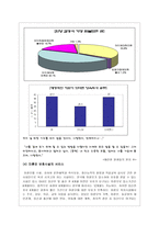 10대 미혼모 실태와 현황 -슬픈 어린 엄마 더 슬픈 우리 아기-11