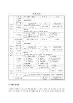 국제결혼가정의 집단프로그램을 통한 건강가족 만들기 프로그램-2