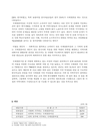 국제결혼가정의 집단프로그램을 통한 건강가족 만들기 프로그램-3