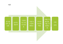 알코올 중독 번동 3단지 종합사회복지관-3
