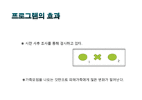 알코올 중독 번동 3단지 종합사회복지관-13