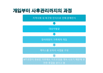 알코올 중독 번동 3단지 종합사회복지관-15