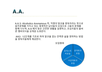알코올 중독 번동 3단지 종합사회복지관-16