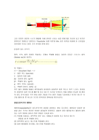 분쇄기의 종류와 원리 입도분석기의 종류와 원리-3