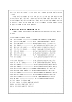 문화 선교 드라마-9