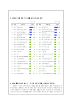 문화 선교 드라마-10