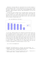 한국 정치에서의 민주적 권위에 대한 고찰-5