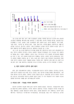 한국 정치에서의 민주적 권위에 대한 고찰-6