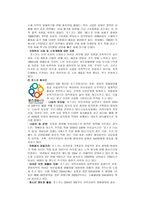 광고분석하기 POSCO 포스코 광고분석하기-6
