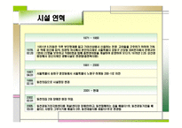 동천의 집 기관 방문-4