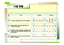 동천의 집 기관 방문-5