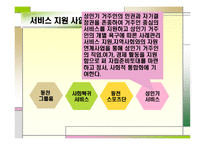 동천의 집 기관 방문-10