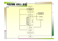 동천의 집 기관 방문-12