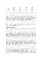 복지국가의 위기와 대응-5