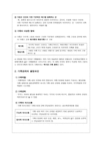 대인관계와 의사소통 가족 관계-4