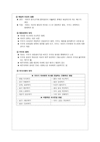 대인관계와 의사소통 가족 관계-10