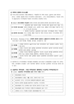 대인관계와 의사소통 가족 관계-16