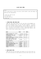 스페인의 정치와 정당-11